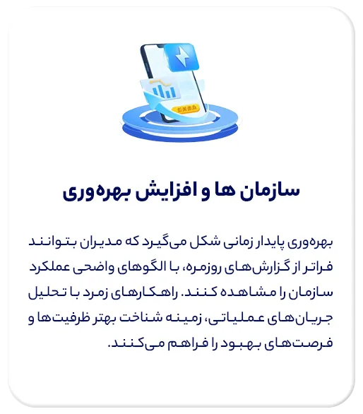 راهکارهای سازمان ها