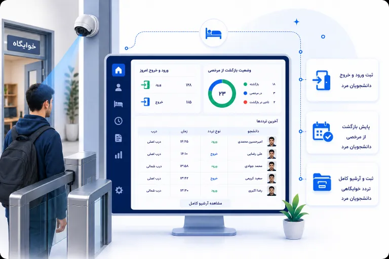 سامانه حضور و غیاب خوابگاه